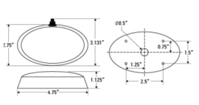 Action Area Light