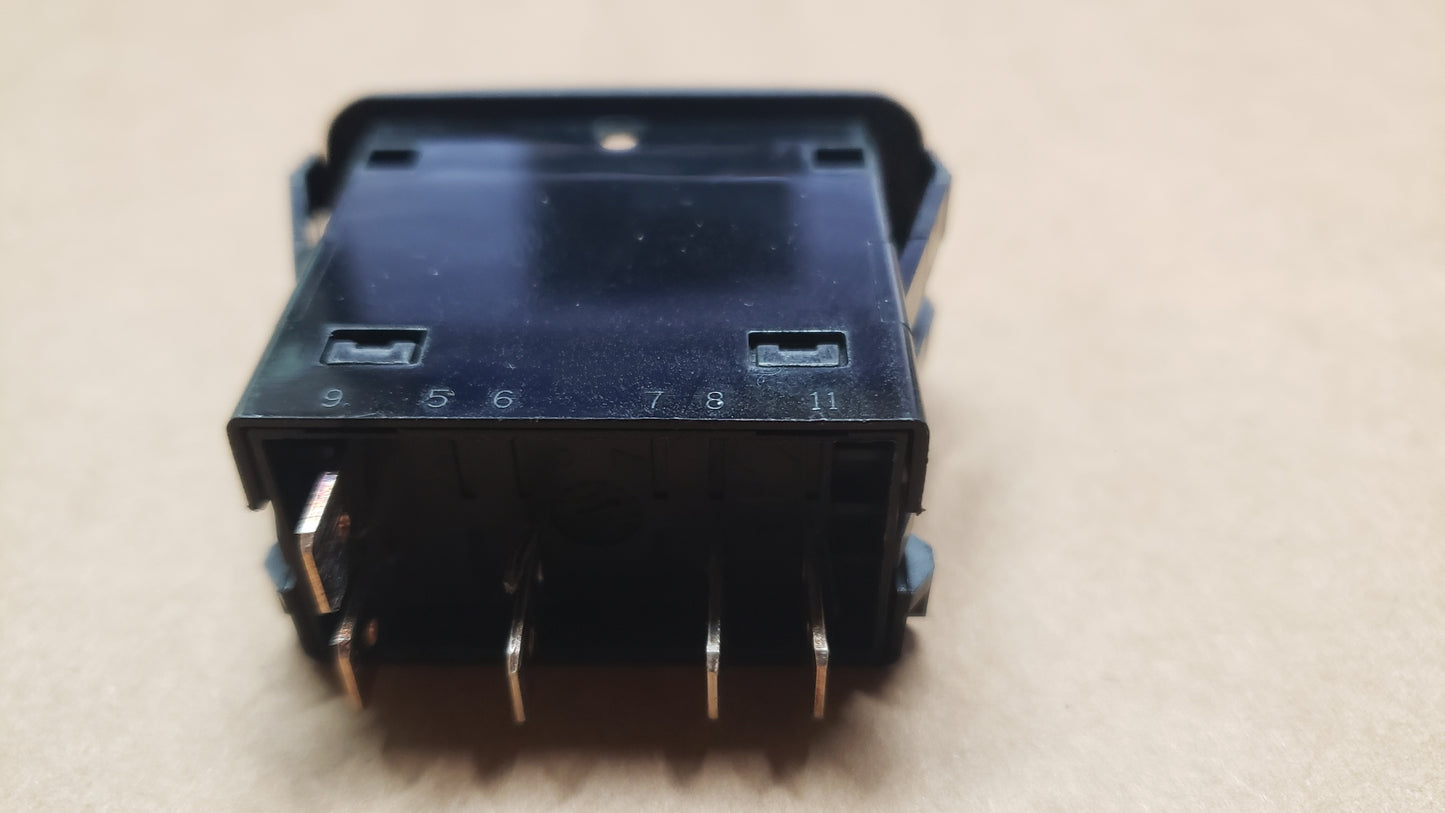 Medix Switch
