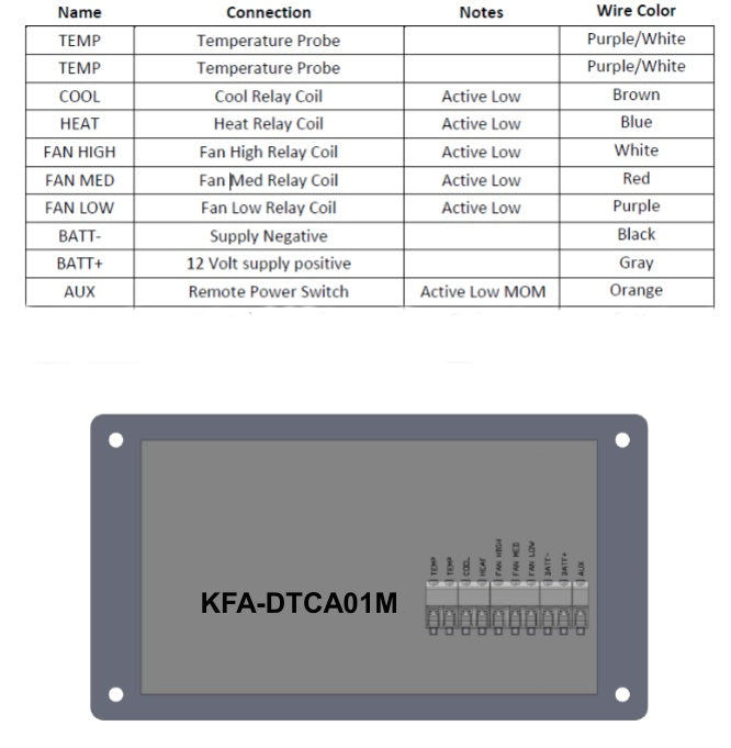 Temp Controller